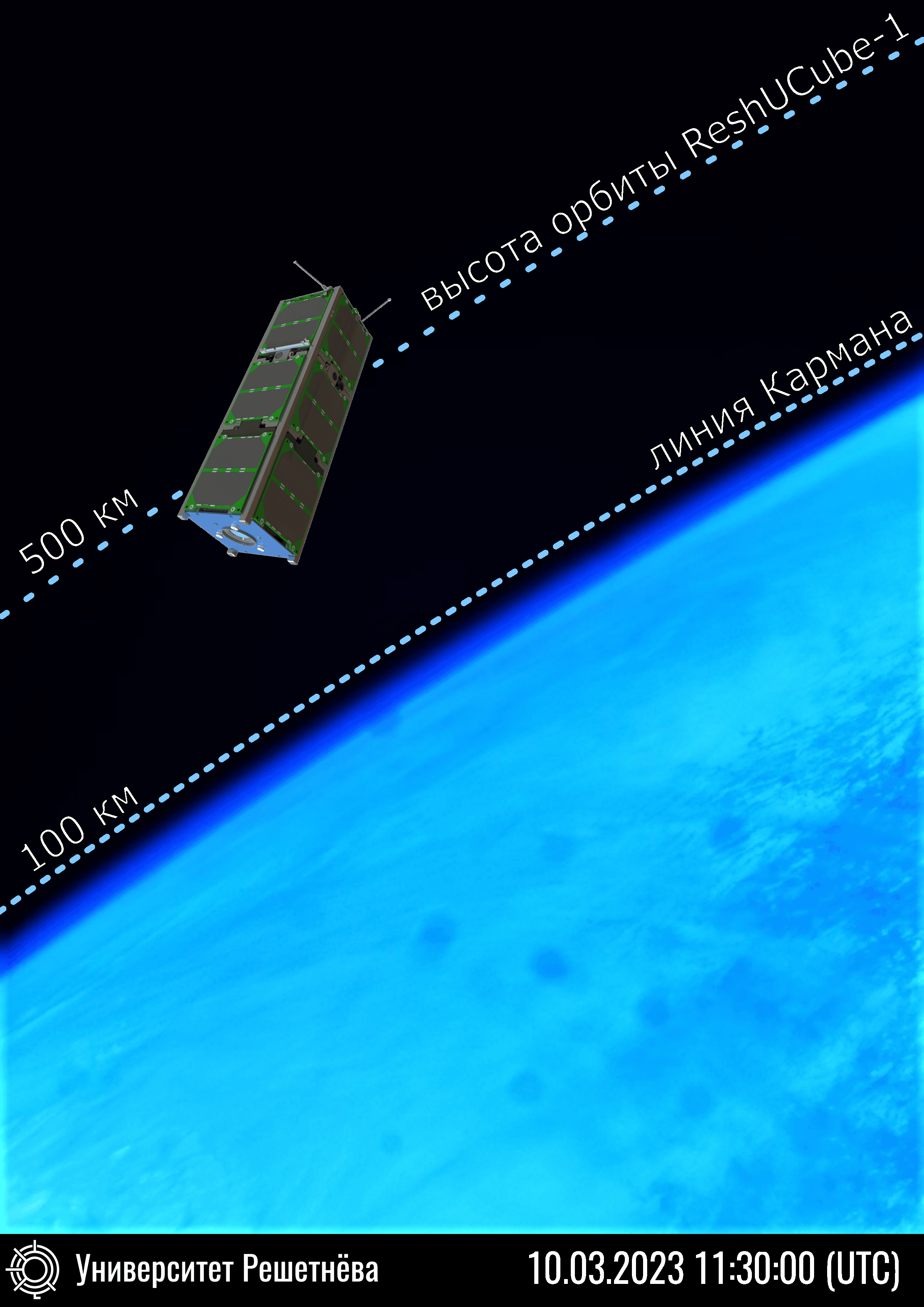 Где начинается космос? - Space-π